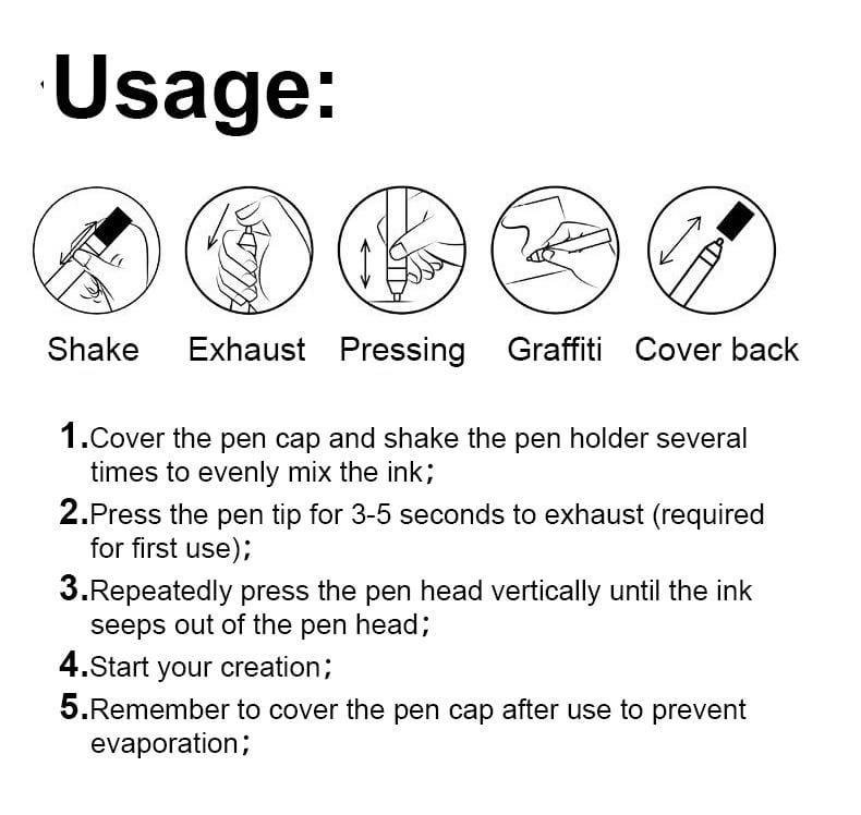 usage-Nail Art Coloring Marker Pens