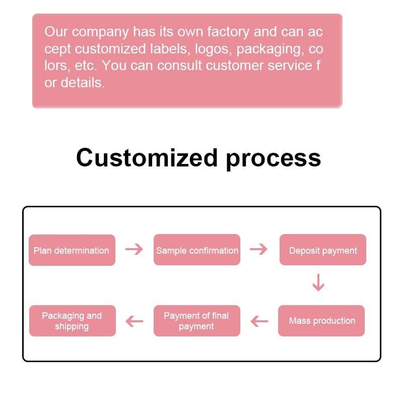 customized process-Nail Art Coloring Marker Pens