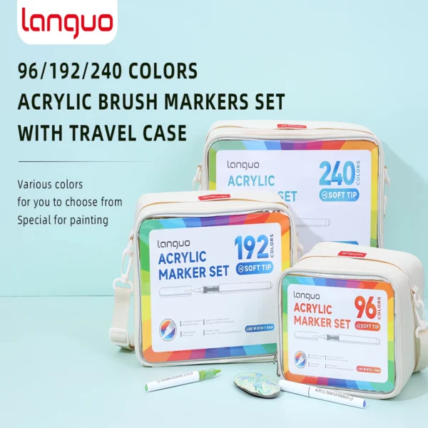 Direct Liquid Style Acrylic Marking Pen Set-1