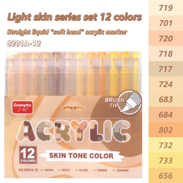 Direct liquid type propylene pen set-8201A-12-07