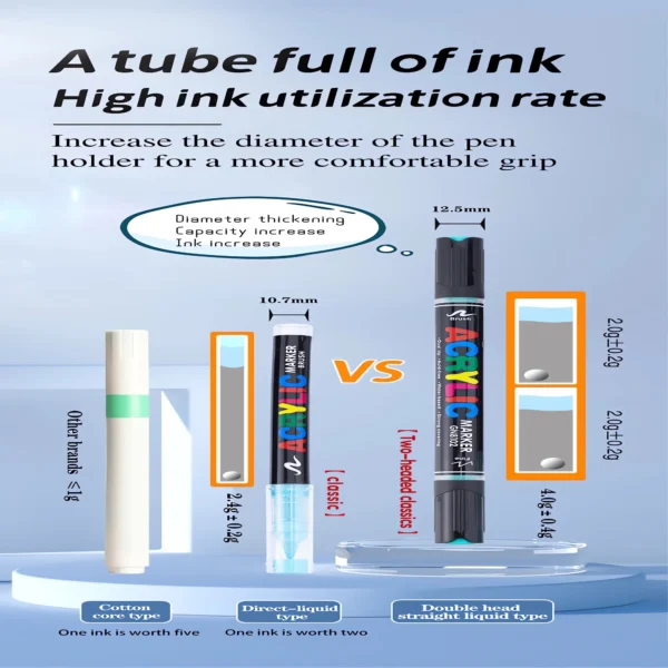 Double-headed direct-flow single-color acrylic pen set-18